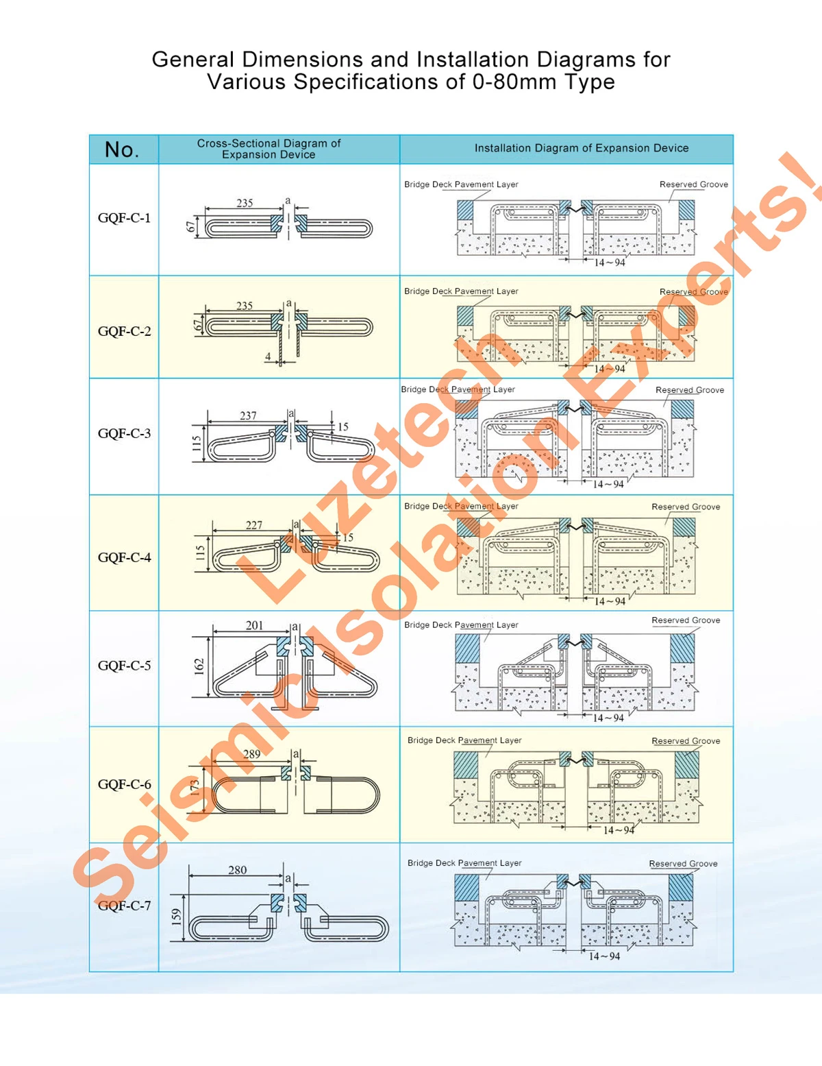 0-80mm-Expansion-joint2